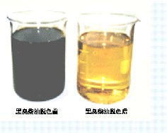 生物柴油技术简介与技术转让指南
