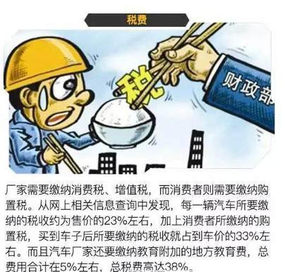 4S店卖一辆车的利润分配 技术转让费用与消费者支出解析