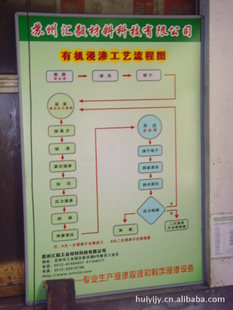 有机热水固化真空浸渗密封技术 苏州汇毅专业转让